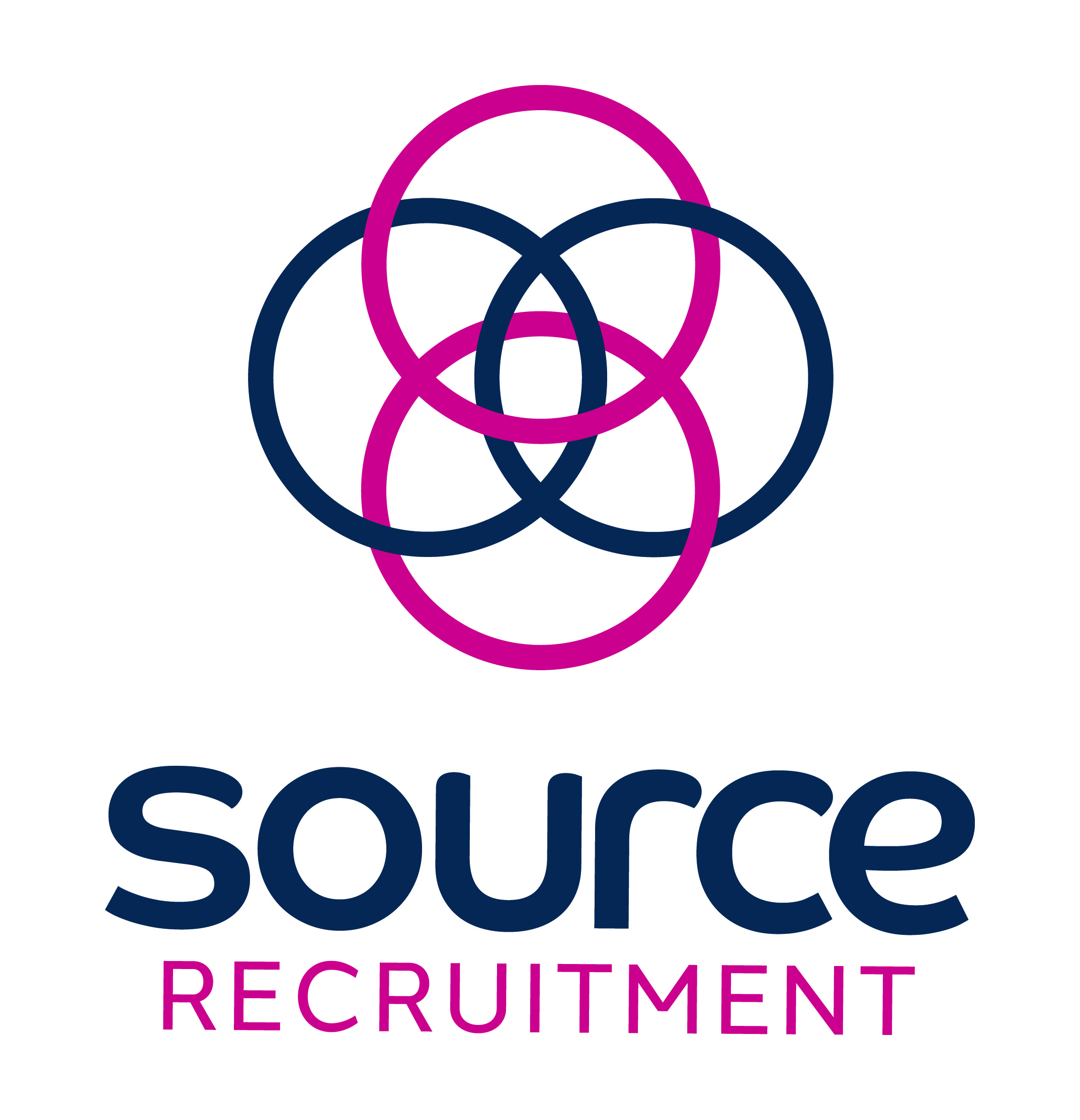 Source Recruitment